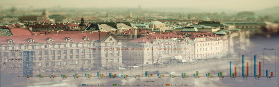 Energetisches Benchmarking